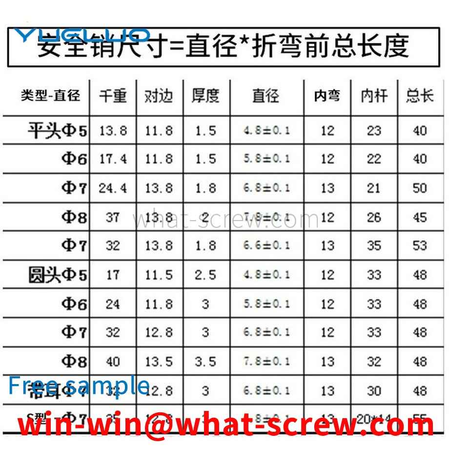 卸売炭素鋼白亜鉛メッキ