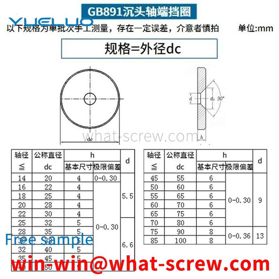 GB891皿頭ねじの製造