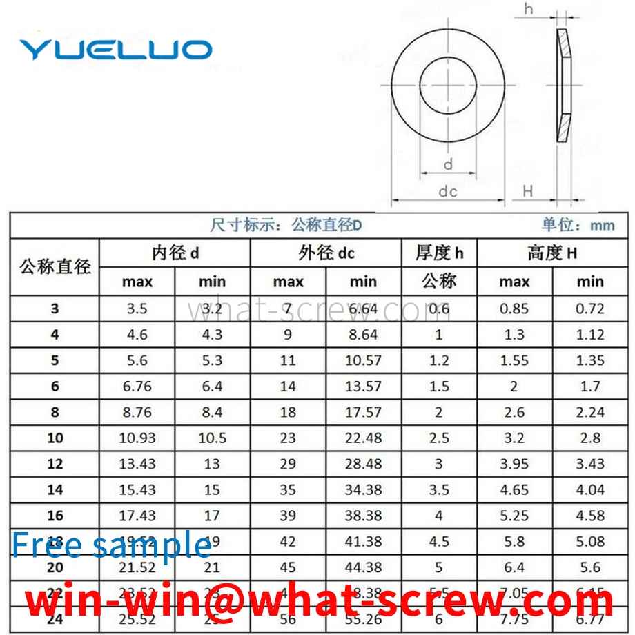 ディスクワッシャーの製造