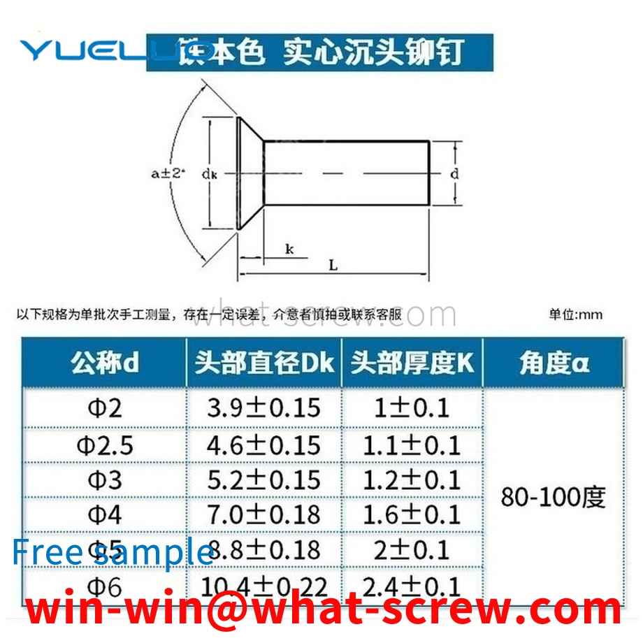 鉄製大阪皿頭リベットの製造