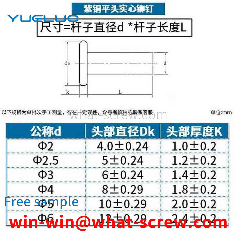 亜鉛メッキされたGB806の処理