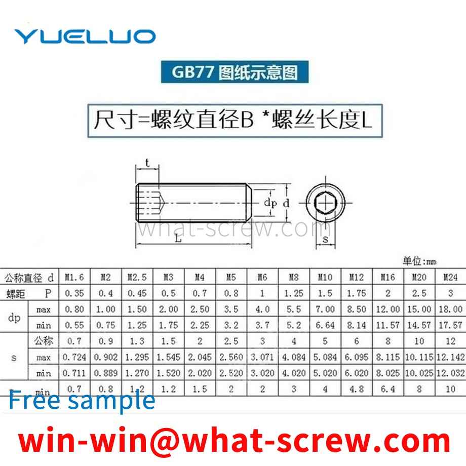 12.9グレードのフラットエンドネジを供給します