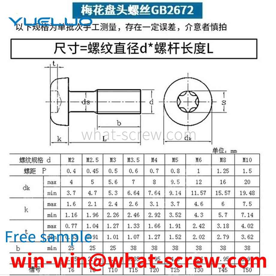 304ステンレス鋼を供給します