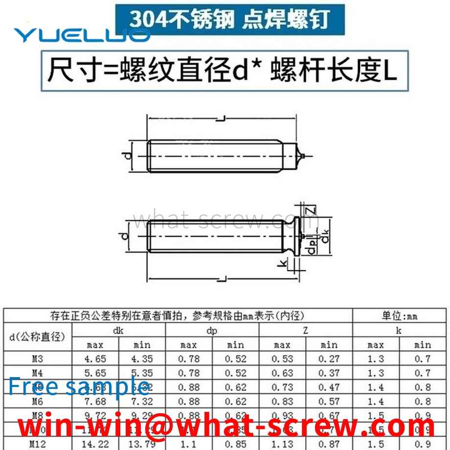 304ステンレス鋼の機械加工