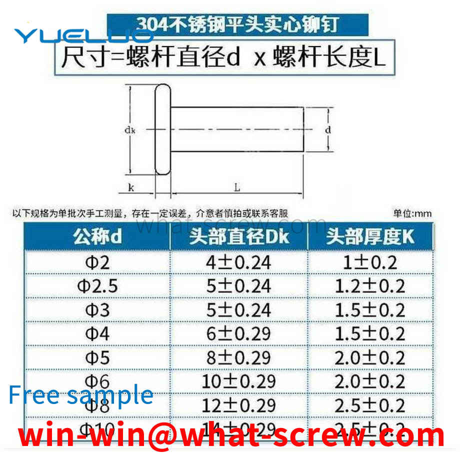 304ステンレス鋼リベットの製造