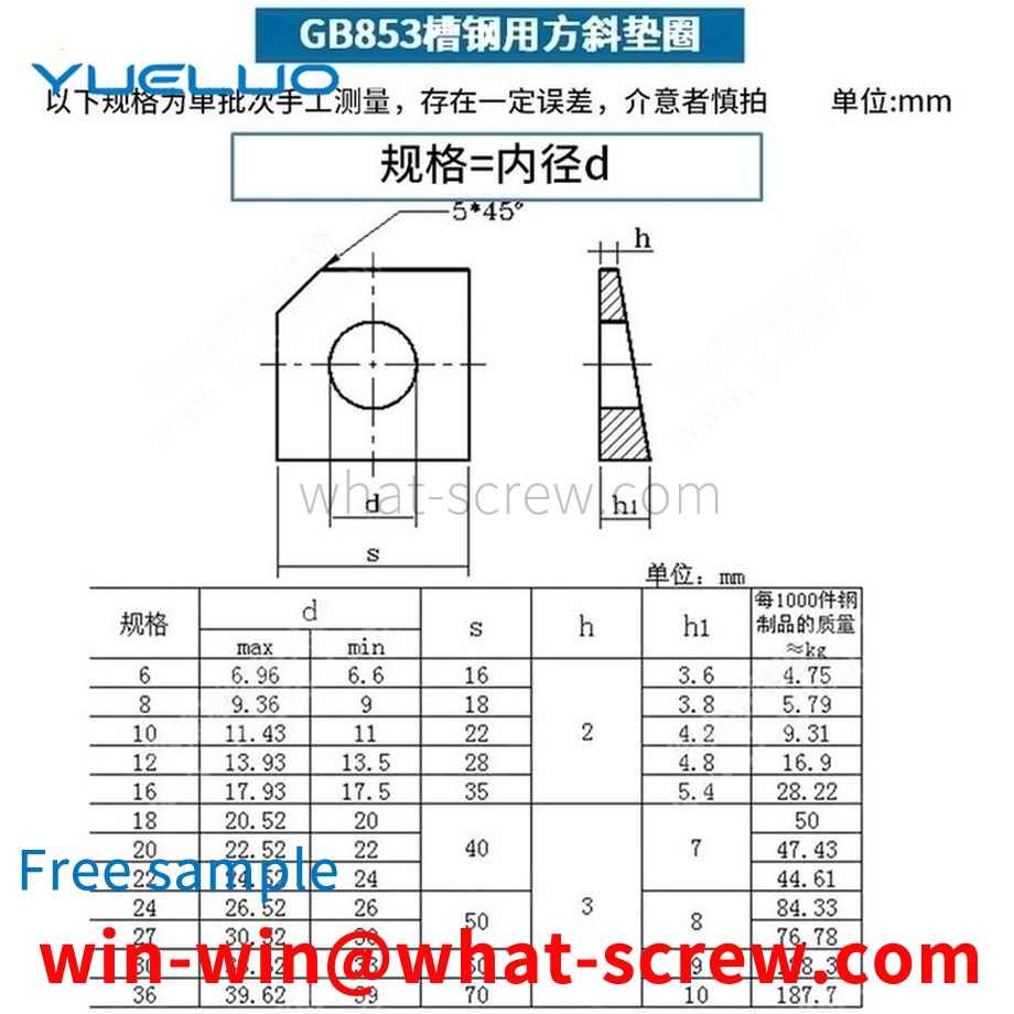 卸売正方形傾斜ガスケット