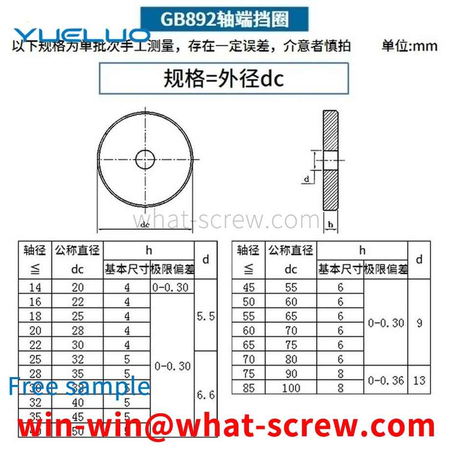 卸売GB892ネジ