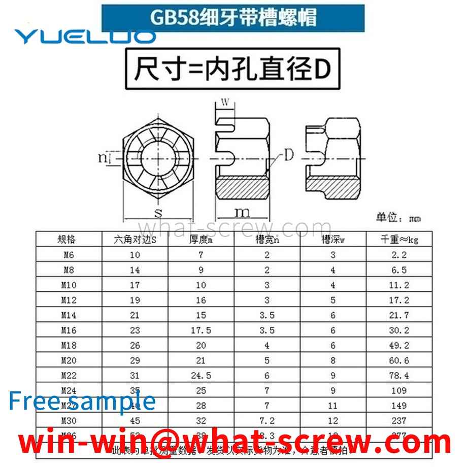 GB58六角スロットナットの加工