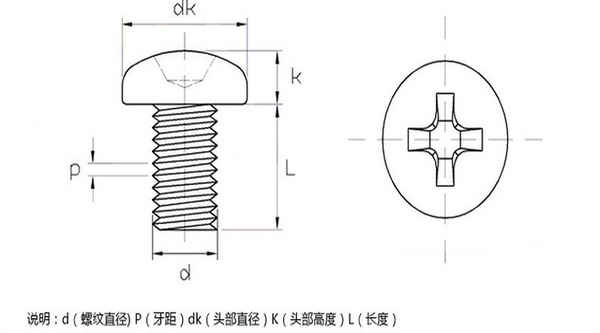 加工304ステンレス鋼丸頭クロススクリューなべ頭マシンワイヤーマシン歯ネジ電子小