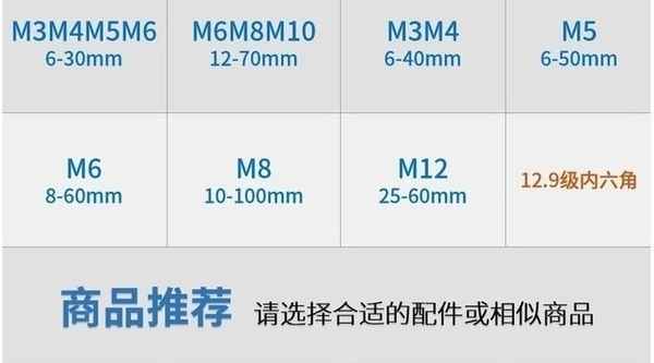 8.8グレードの円筒形内側六角ねじカップ頭ねじGB70円筒形頭内側六角ねじ 5/8を供給します