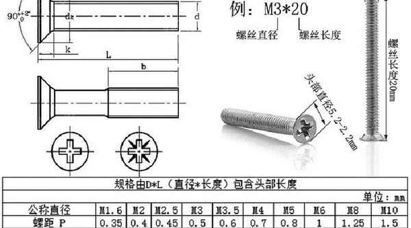 ニッケルメッキねじの製造クロス皿頭ねじ平頭ねじバラ機械歯小ねじ 3/4