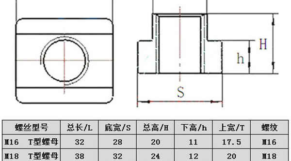 Tブロックプレッシャープレートの製造TブロックT列溝カーボンモールドプレッシャープレートT型スライダーナット 3/4